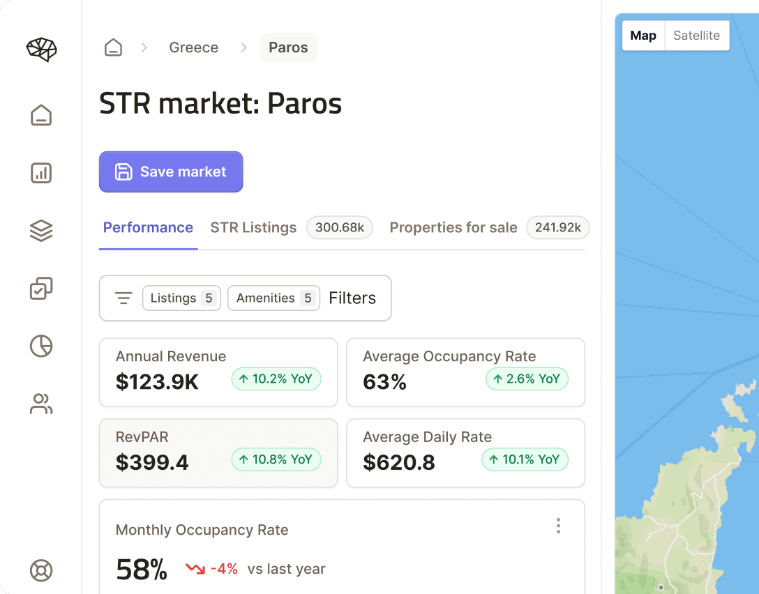 Market details image