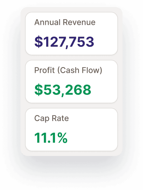 Market details image